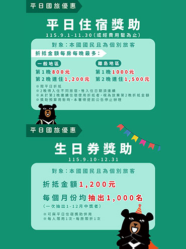 2026國旅補助懶人包｜觀光雙輪驅動方案8/20開放登記！平日住宿最高省2500元、壽星再送1200元