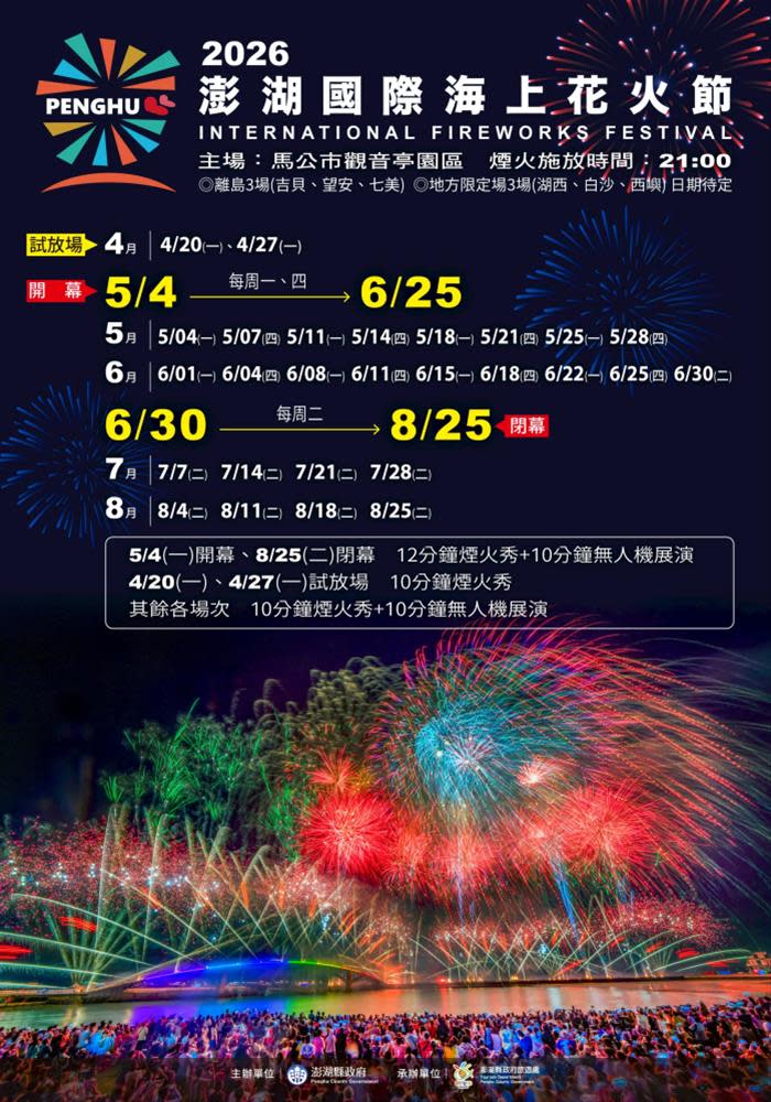 2026澎湖花火節（圖片來源：澎湖縣政府）